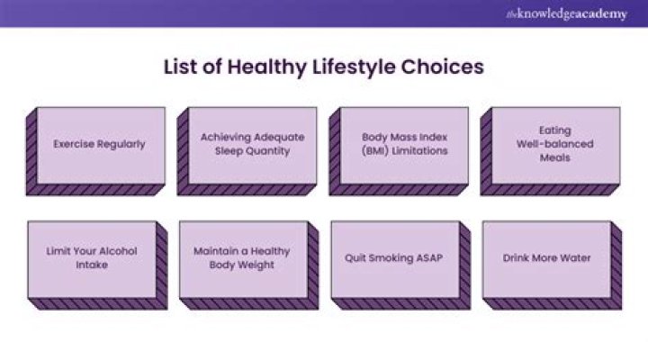 The Ultimate Guide to Healthy Living: Tips and Strategies for a Balanced Lifestyle