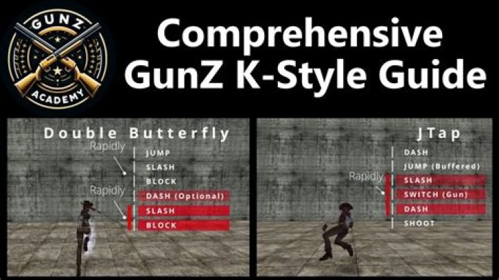 The Ultimate Guide to Kali_gunz: Comprehensive Insights and Strategies