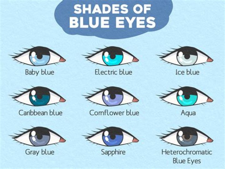 The Ultimate Guide to Kate Moss's Captivating Eye Color
