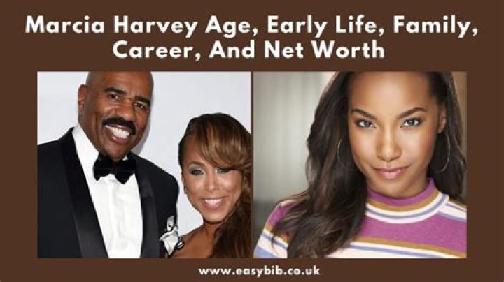 The Ultimate Guide to Marcia Harvey: Biography, Career, and Net Worth