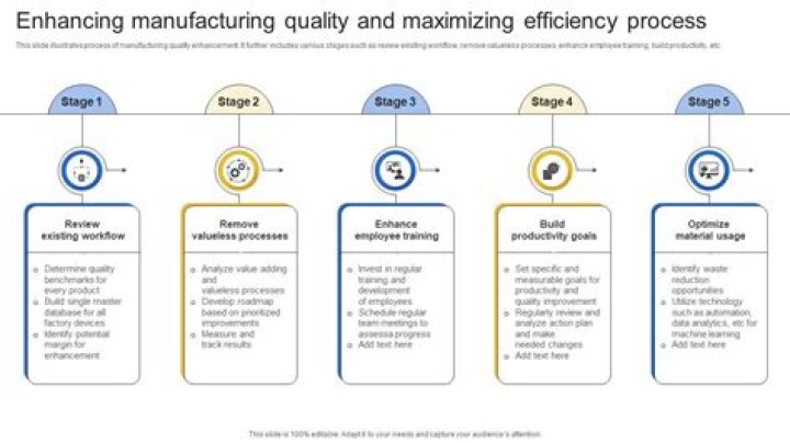The Ultimate Guide to NAMMEC: Enhancing Manufacturing Efficiency