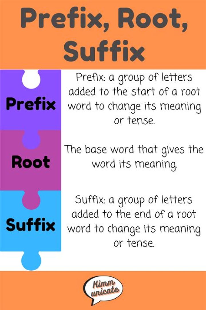 The Ultimate Guide to Root Words: Enhance Your Vocabulary with NYT-approved Tips