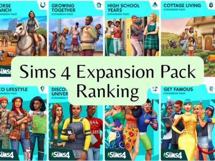 The Ultimate Guide to Sims 4 Best Packs: Enhance Your Gameplay Experience