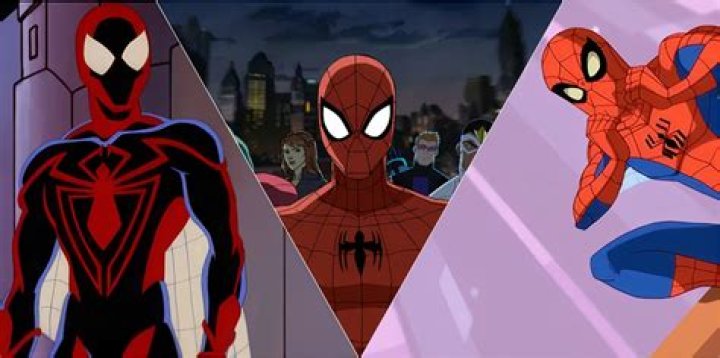 The Ultimate Guide to Spider-Man Videos: An In-Depth Exploration