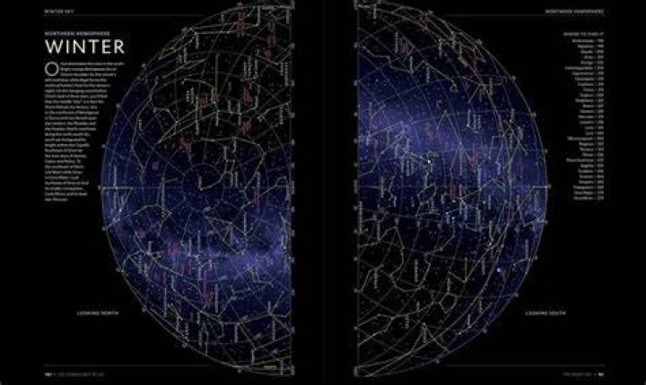 The Ultimate Guide to the 12th of October Star Sign: Uncover Your Cosmic Destiny