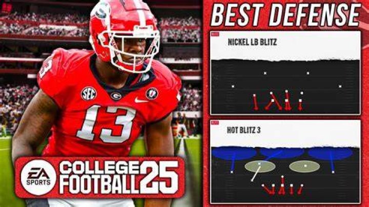 The Ultimate Guide to the Best College Football Playbooks NCAA 25