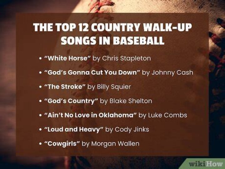 The Ultimate Guide to the Best Country Walk Up Songs 2024: Unleash Your Inner Cowboy