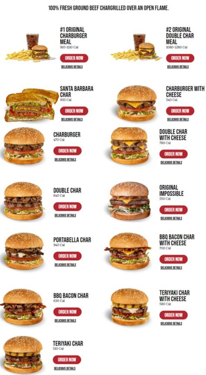 The Ultimate Guide to The Habit Burger Menu