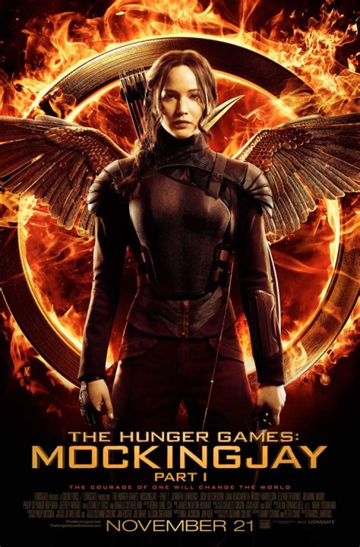 The Ultimate Guide to the Mockingjay Part 1 Cast