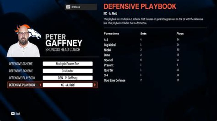 The Ultimate Guide to the NCAA 25 Best Playbooks