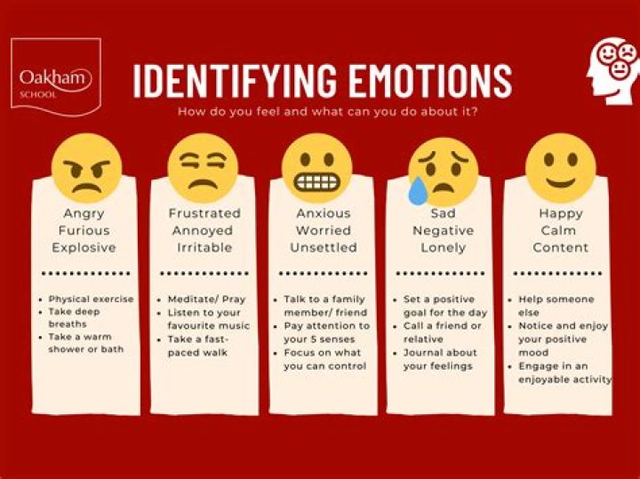 The Ultimate Guide to Understanding Teenagers: Navigating the Complexity of Adolescence