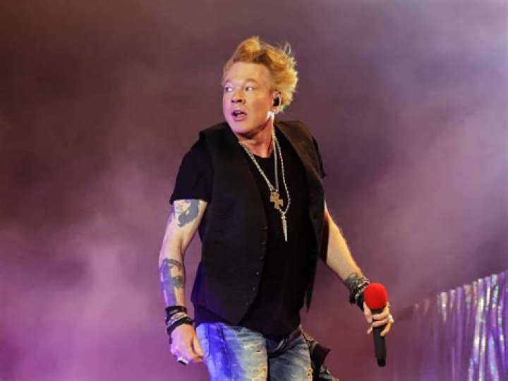 The Ultimate Guide to Understanding: Who is Axl Rose?