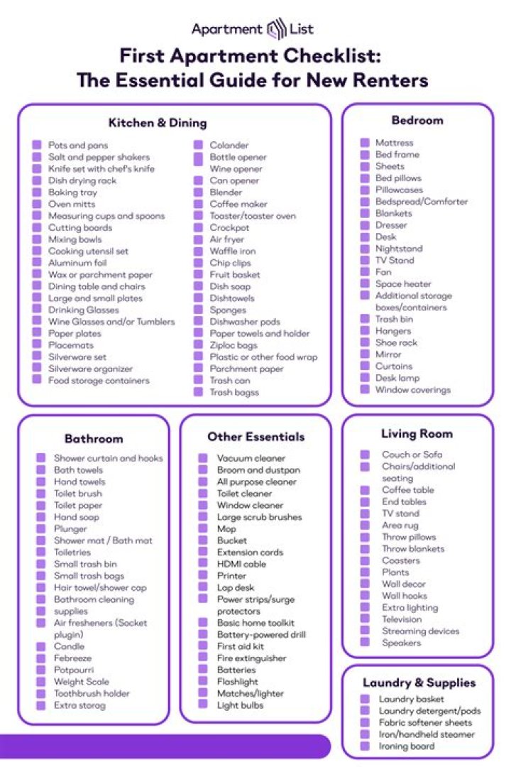 The Ultimate Guide to Unsee List: What You Need to Know