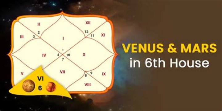 The Ultimate Guide to Venus in the 6th House: Uncover Its Secrets