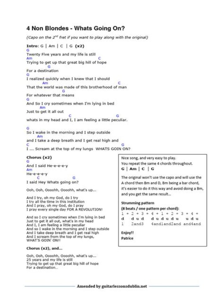 The Ultimate Guide to "What's Going On 4 Non"