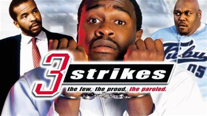 The Ultimate Guide: Where Can I Watch 3 Strikes?