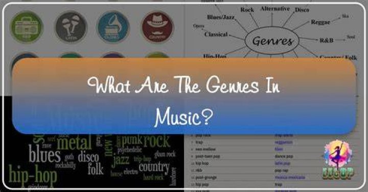 The Unveiling of Erulz by Genres: A Deep Dive into Diverse Musical Landscapes