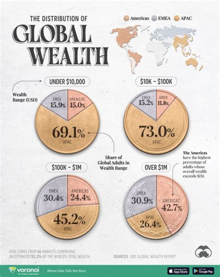 The Wealth of Martin Short: A Financial Overview