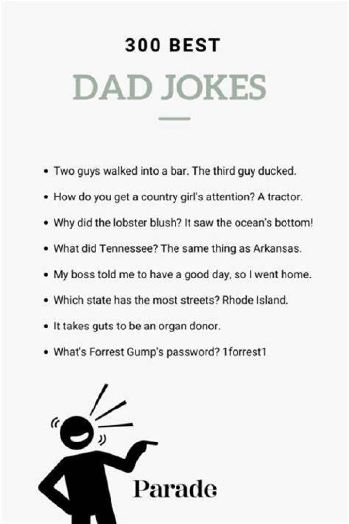 The World's Funniest Dad Jokes: A Comprehensive Guide