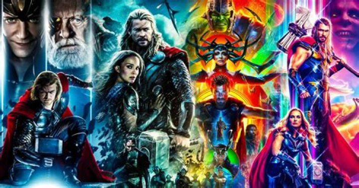 Thor Movies in Order: A Complete Guide to the Marvel Cinematic Universe
