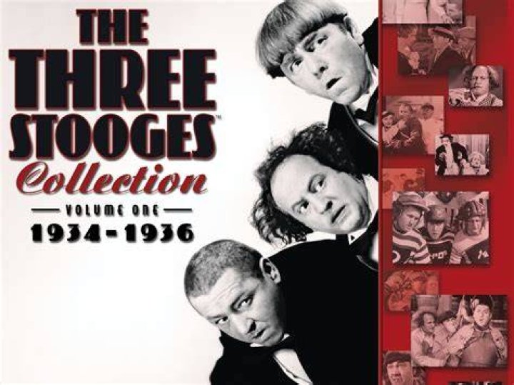 Three Stooges Wealth: Financial Legacy and Impact at Their Passing