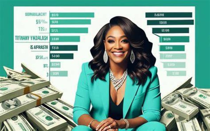 Tiffany Haddish Net Worth: A Comprehensive Look at Her Financial Success