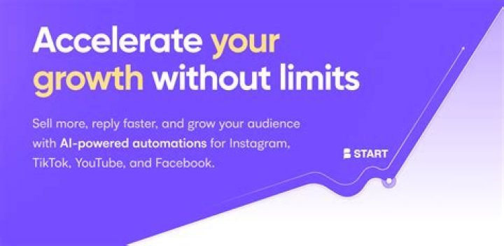 TikTok Viewer: Understanding the Dynamics of Engagement on TikTok