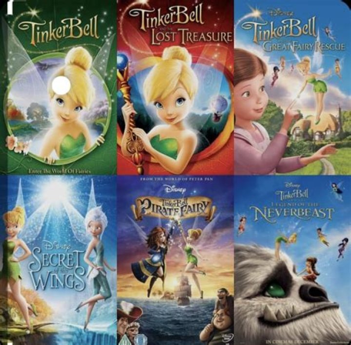 Tinkerbell Movies in Order: A Complete Guide to the Fairy Franchise
