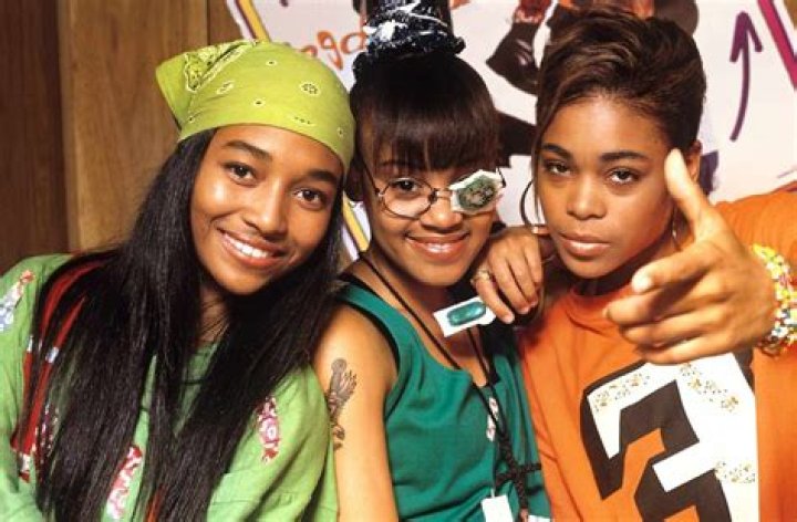 TLC Band Net Worth: Unveiling the Legacy and Fortune of the Iconic Trio