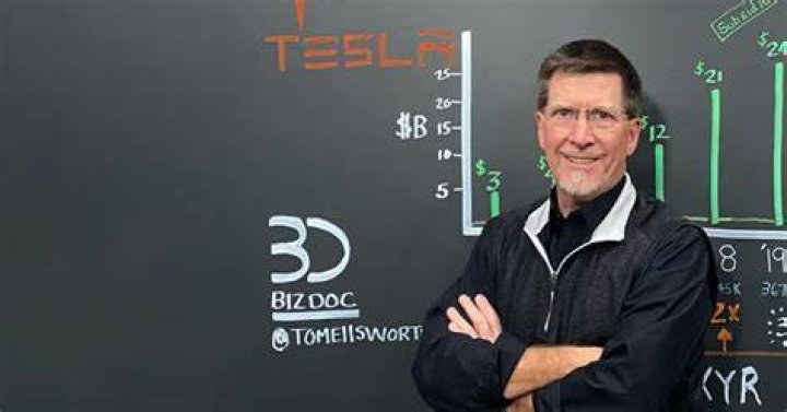 Tom Ellsworth Birthday: Celebrating a Life of Achievement