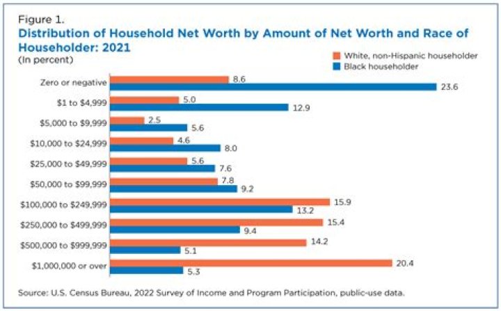Too Short Net Worth 2023: An In-Depth Look at the Rapper&rsquo;s Wealth and Success