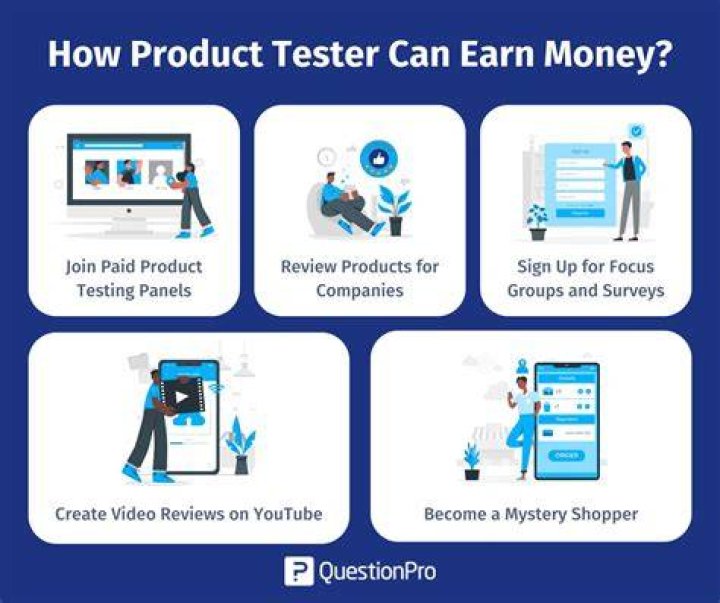 Top Companies Eager for Product Testers: A Comprehensive Guide