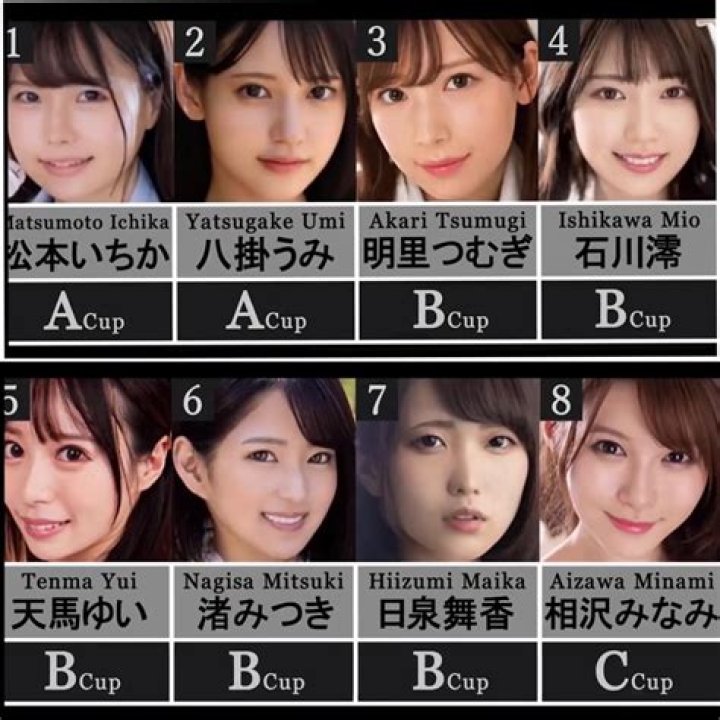 Top JAV Actresses: A Comprehensive Guide to the Leading Stars in Japanese Adult Film Industry