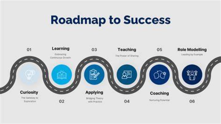 Top OnlyFans: A Comprehensive Guide to Success on the Platform