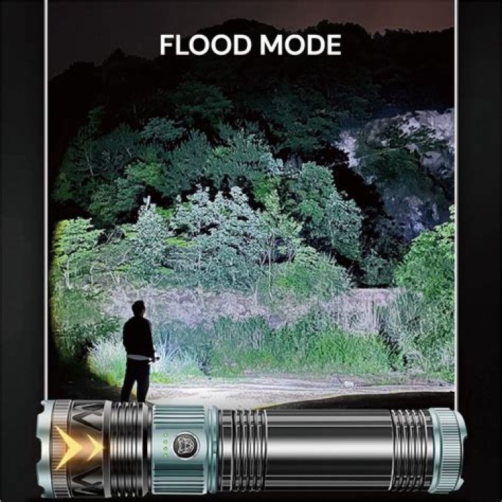 Torchmaster X9 Multi-Mode Tactical Flashlight: The Ultimate Guide