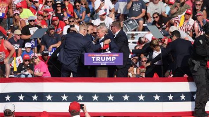 Trump Shooter Killed Video: An In-Depth Analysis