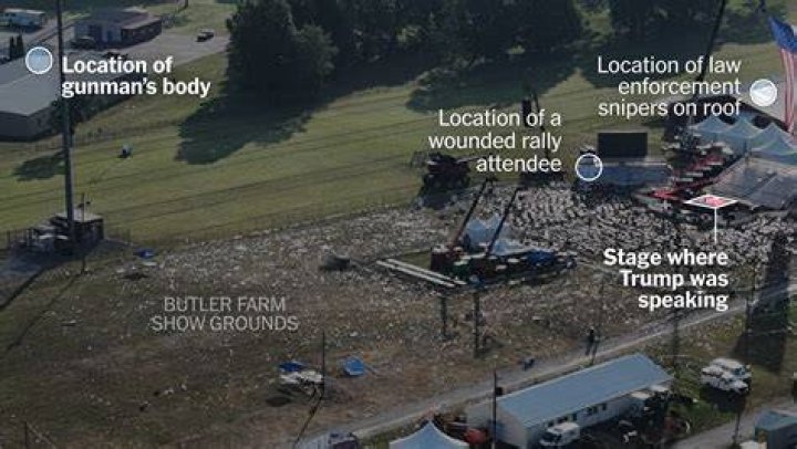 Trump Shooting Date: Understanding the Context and Implications