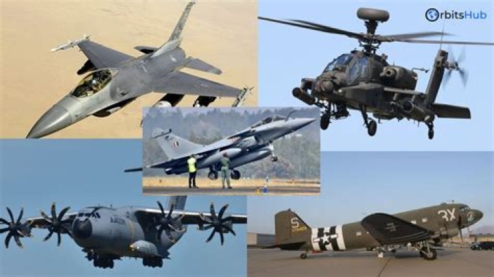 Types of Aircraft: A Comprehensive Guide
