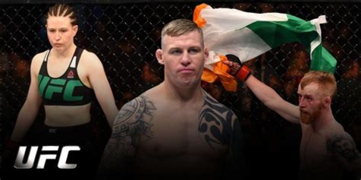 UFC Fighters from Ireland: A Comprehensive Guide