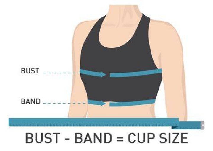 Ultimate Guide to Bras for Big Bust: Finding the Perfect Fit