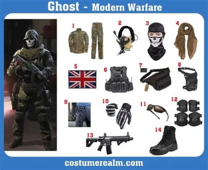 Ultimate Guide to Cod Cosplay: Tips, Tricks, and Inspiration