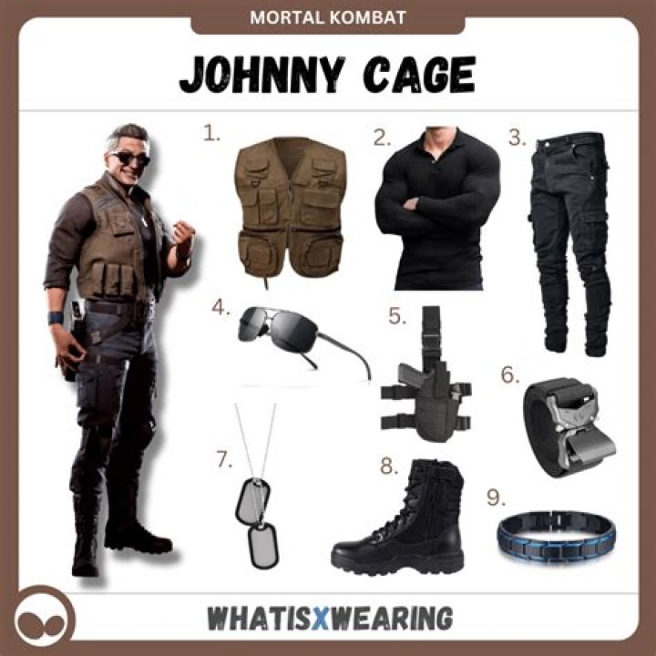 Ultimate Guide to Johnny Cage Costume: Become the Iconic Character