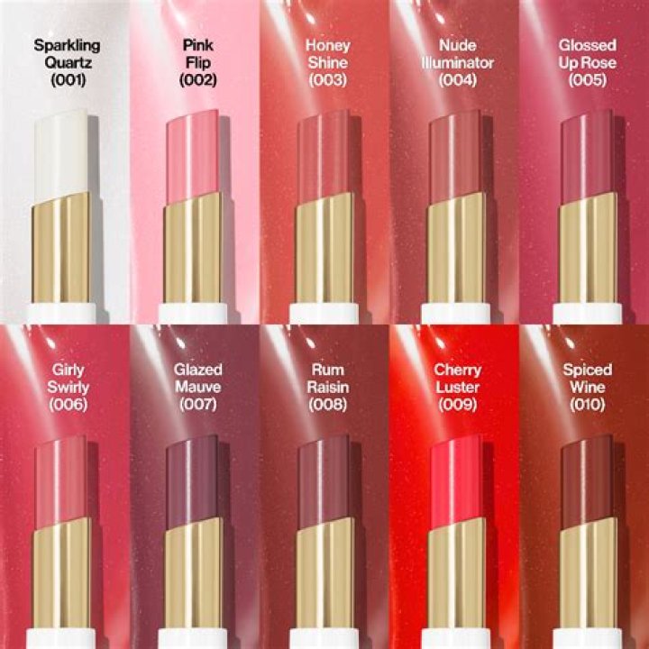 Ultimate Guide to Mac Lipstick Glitter: Shine Bright with Glamorous Shades