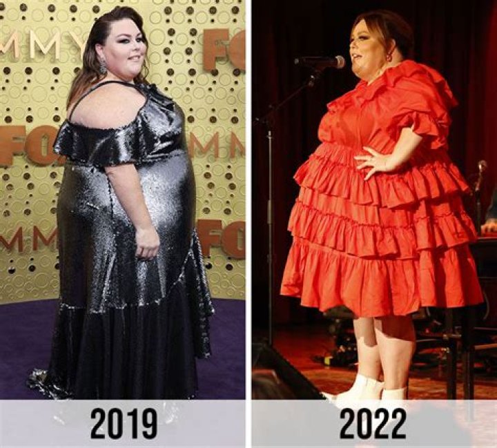 Ultimate Guide to Meghan Kelly's Weight Loss Journey