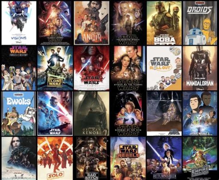 Ultimate Guide to MoviesHub 4U: Your Go-To Source for Movies and TV Shows