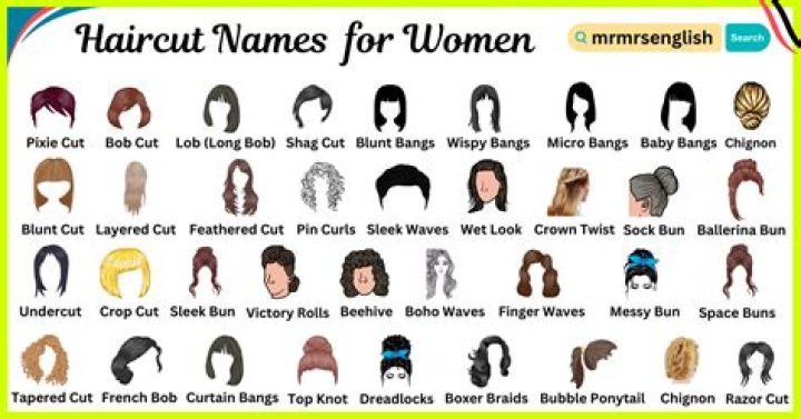 Ultimate Guide to Names of Ladies Hairstyles: Discover the Perfect Look for You