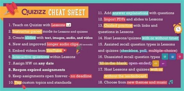 Ultimate Guide to Quizizz Cheat: Tips and Tricks for Academic Success