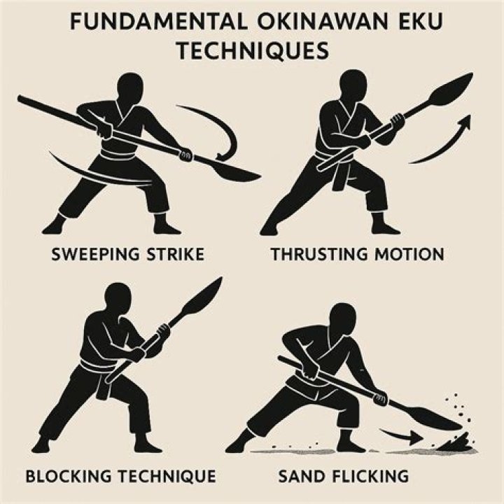 Ultimate Guide to the Eku Weapon: History, Techniques, and Cultural Significance
