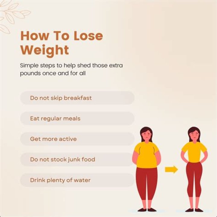 Ultimate Guide to Weight Loss: Effective Strategies for a Healthier You