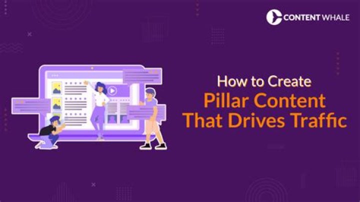 Unbeatable Tips for Making Creasy Content That Drives Traffic